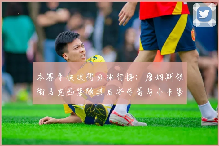 本赛季快攻得分排行榜：詹姆斯领衔马克西紧随其后字母哥与小卡紧追不舍
